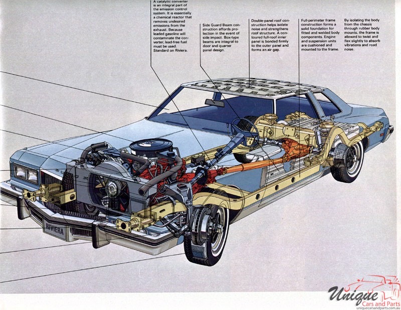1975 Buick Brochure Page 45